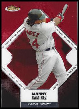 5 Manny Ramirez